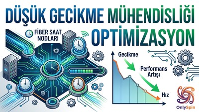 Görünmeyen mühendislik ve gecikme süresi optimizasyonu hakkında makale görseli