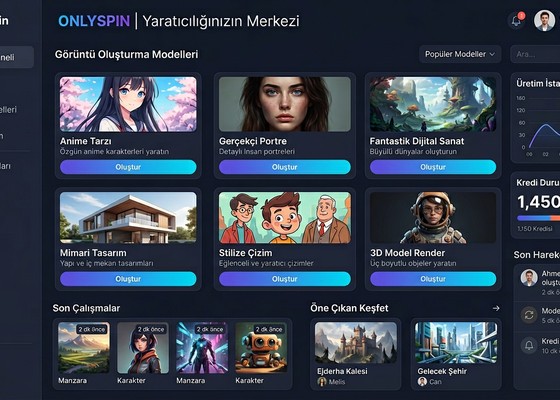 OnlySpin Platform Arayüzü ve Oyun Deneyimi Genel Görünüm