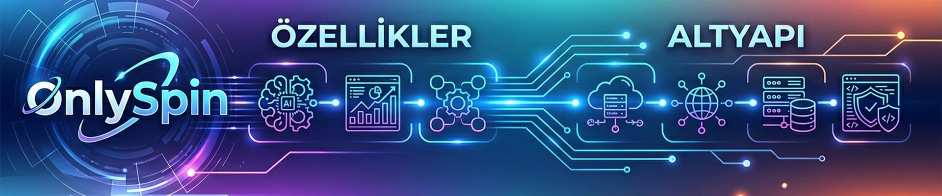 OnlySpin Platform Özellikleri ve Teknik Altyapı